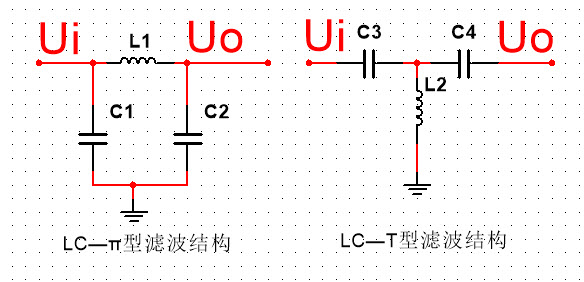 LC—π型—T型滤波电路