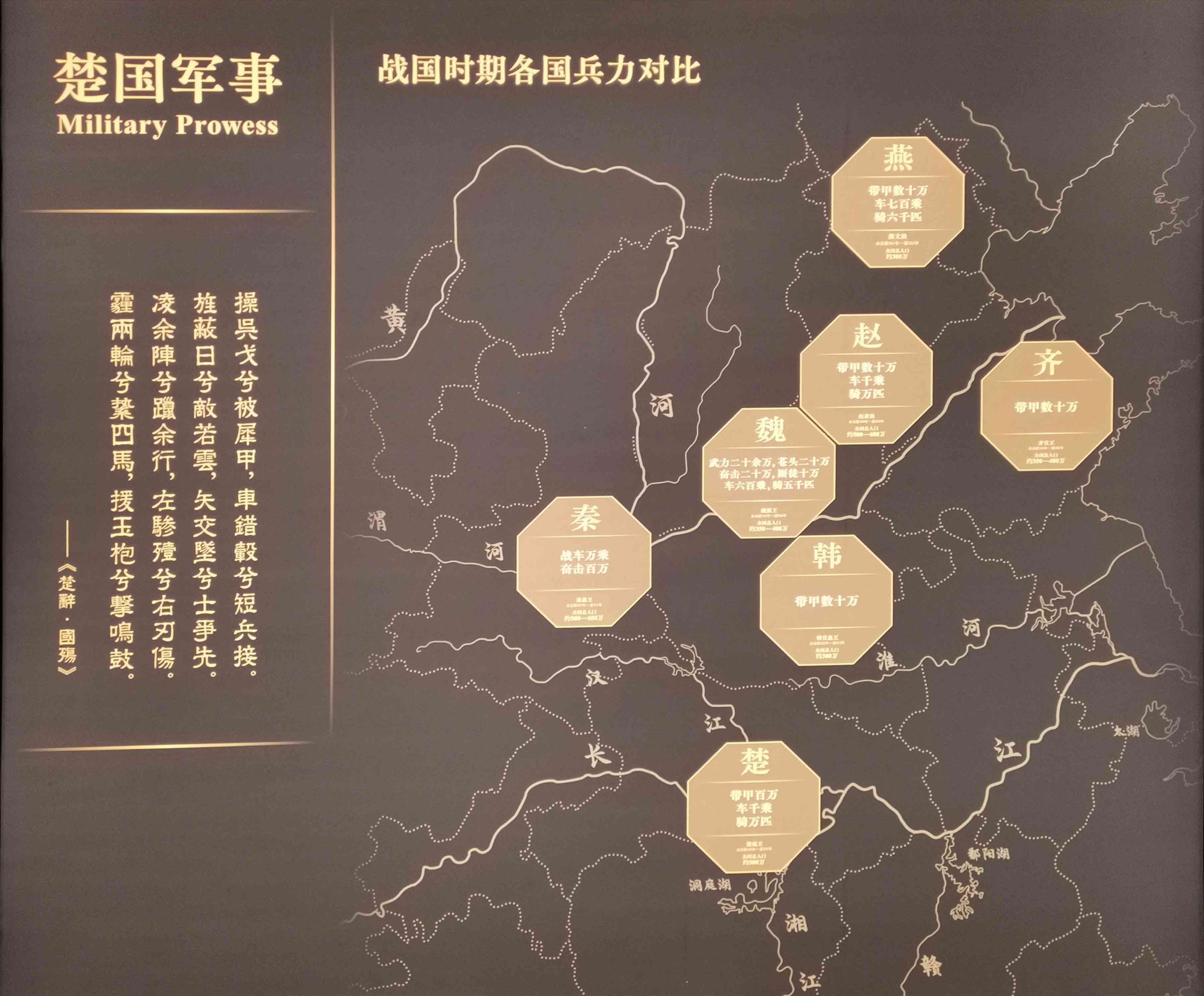 楚国八百年